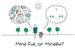 mindful-or-mind-full